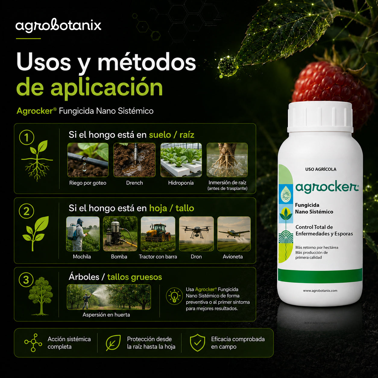 Agrocker - Fungicida Nano Sistémico