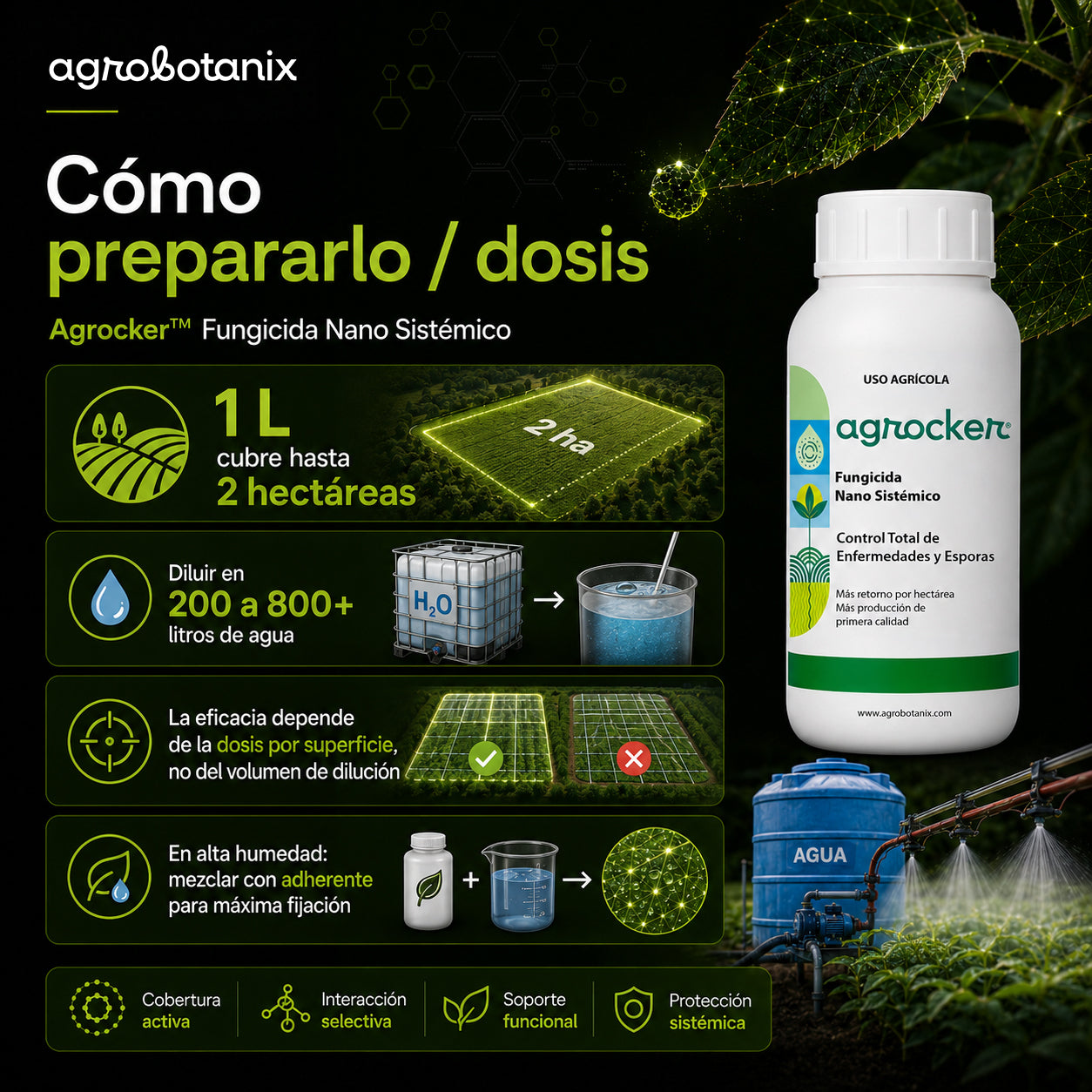 Agrocker - Fungicida Nano Sistémico