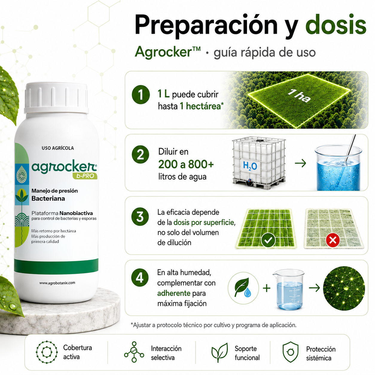 Agrocker b-Pro - Bactericida Nano Particulado