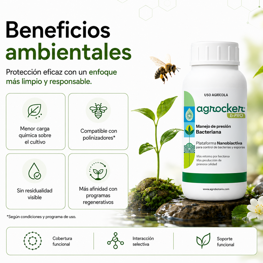 Agrocker b-Pro - Bactericida Nano Particulado 1 Litro