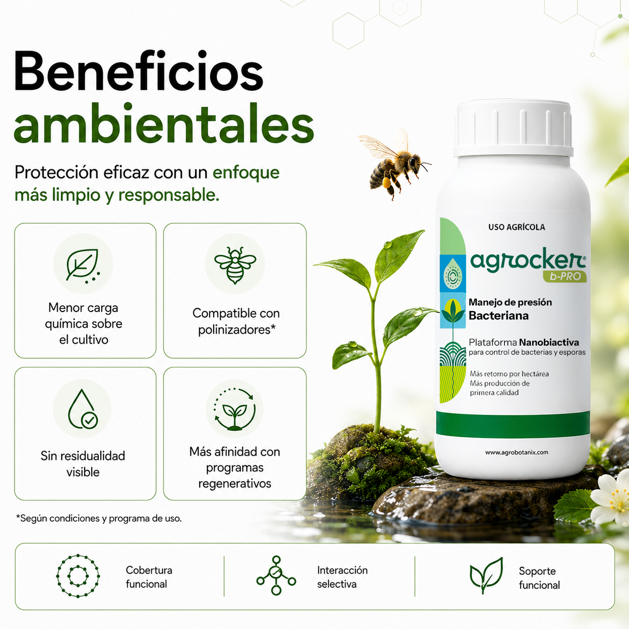 Agrocker b-Pro - Bactericida Nano Particulado 1 Litro