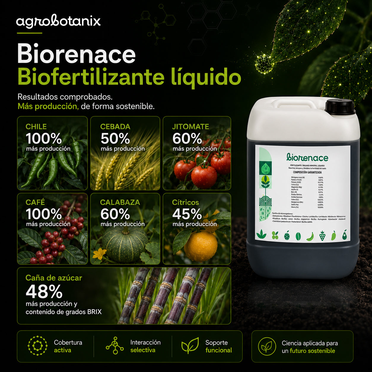 Biorenace - Biofertilizante líquido