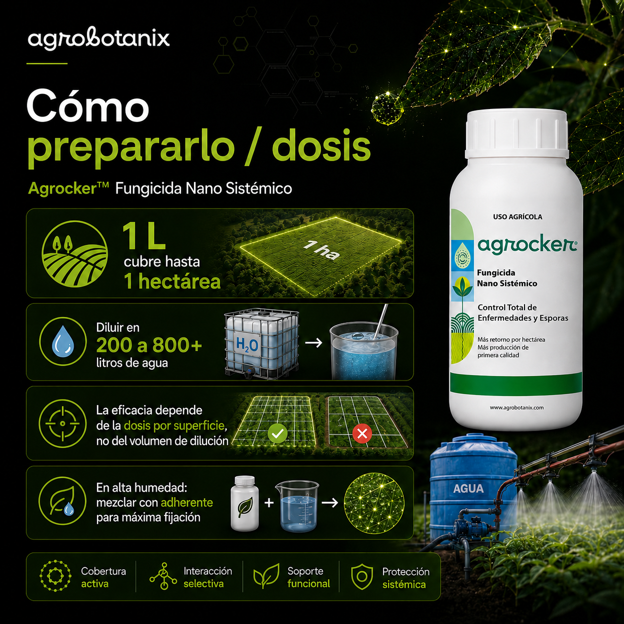 Agrocker - Fungicida Nano Sistémico