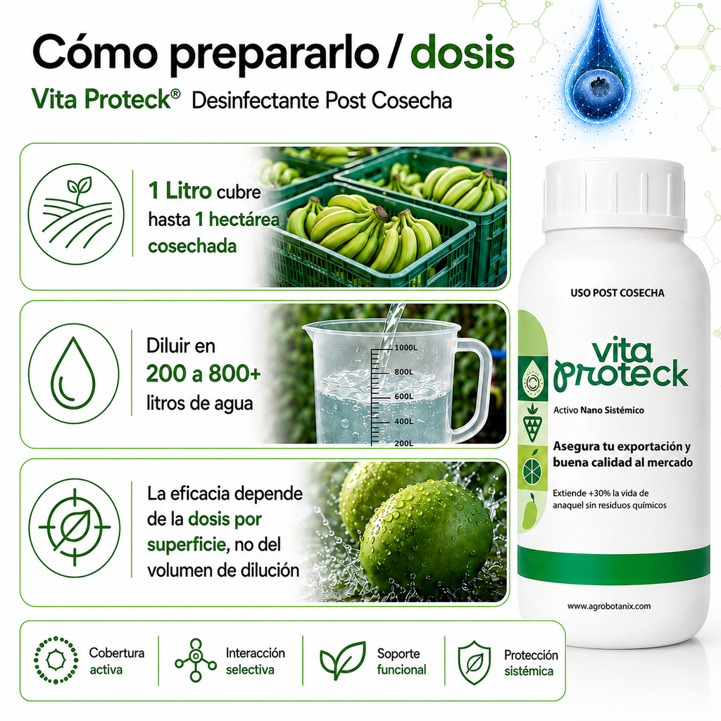 Vita Proteck - Desinfectante Post cosecha