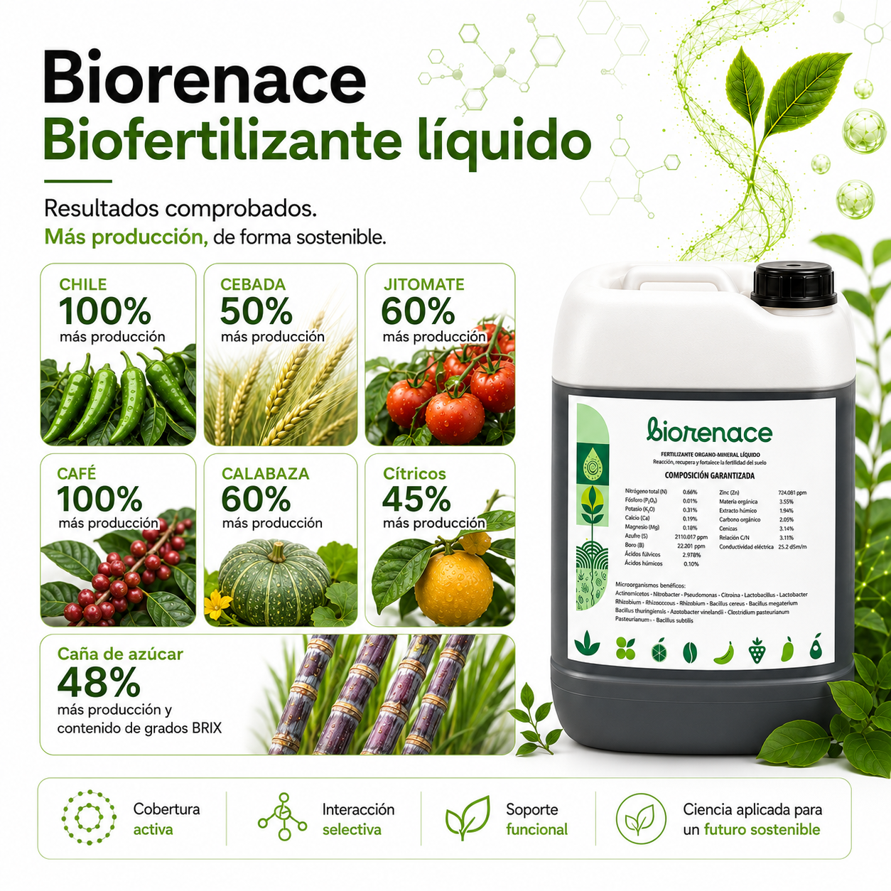 Biorenace - Biofertilizante líquido