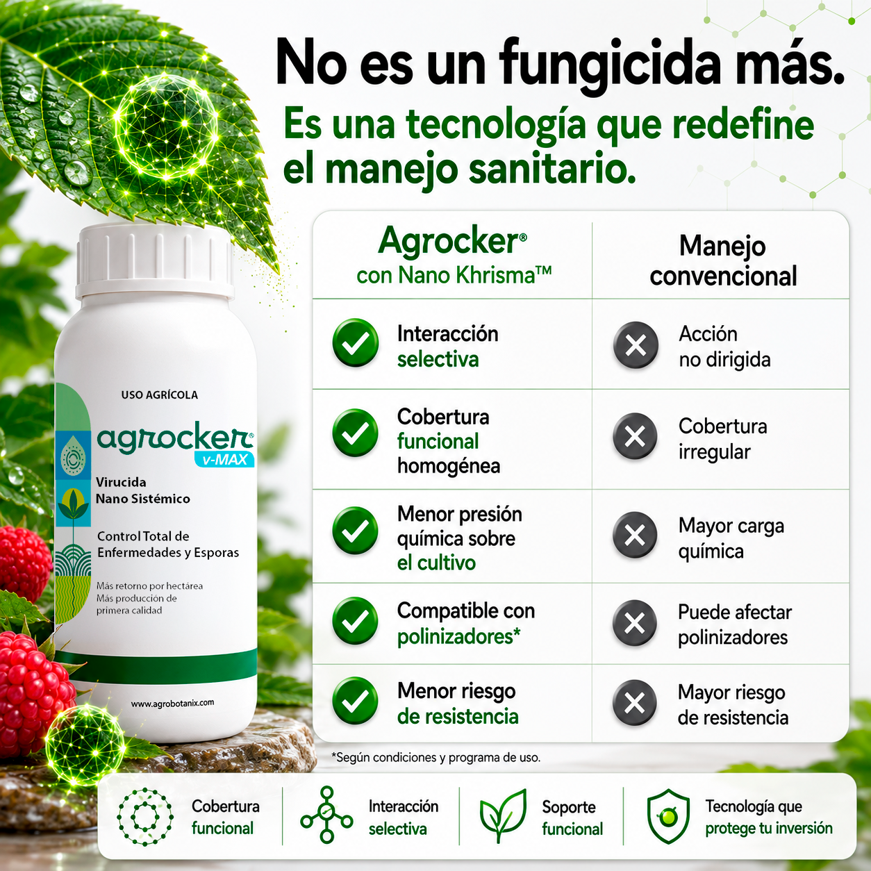 Agrocker v-Max - Virucida Nano Sistémico
